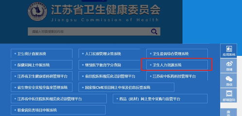 江苏省卫生健康人力管理资源系统无法登录？远程健康管理服务的应急与长效策略
